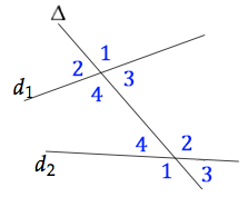 angles alternes-externes ou pas