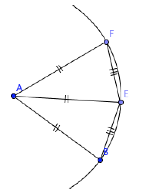 rotation exercices 3eme